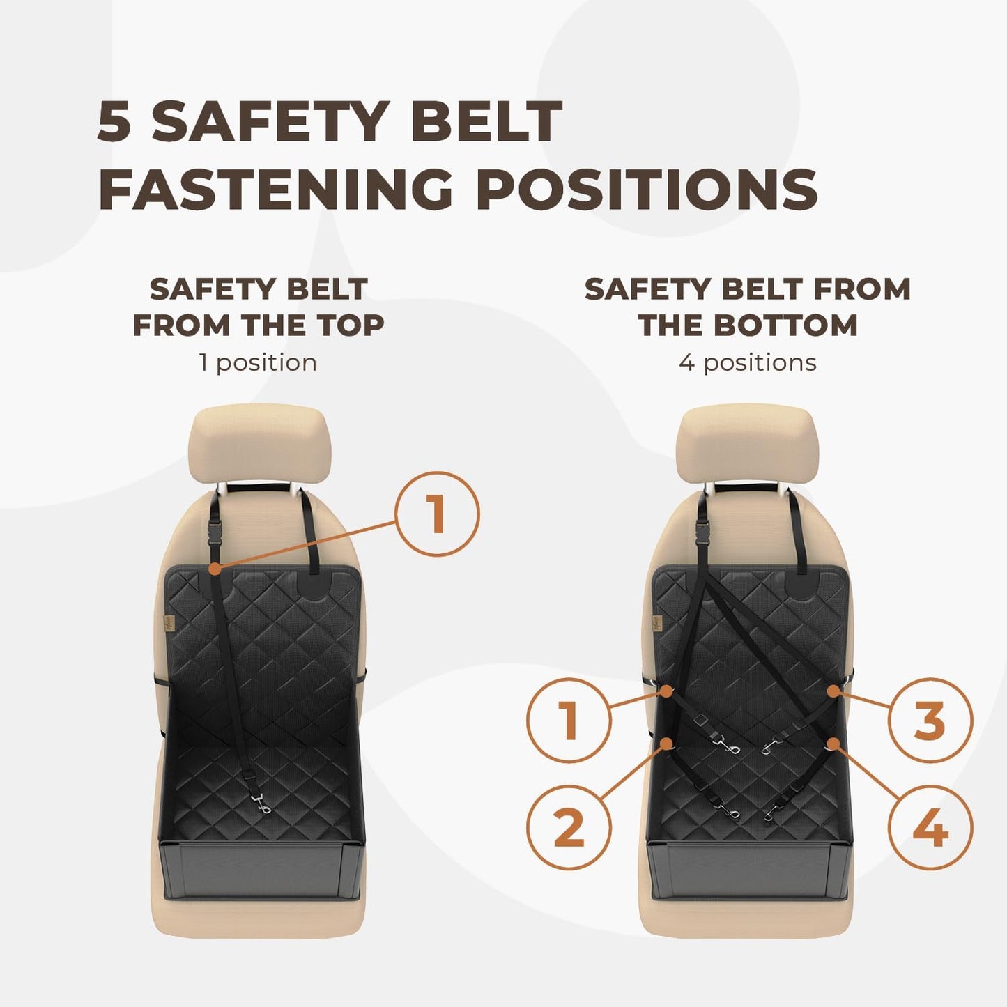 Extra Stable Dog Car Seat - Robust Car Dog Seat or Puppy Car Seat for Small to Medium-Sized Dogs - Reinforced Walls and 3 Belts - Waterproof Pet Car Seat for Back and Front Seat (Black)
