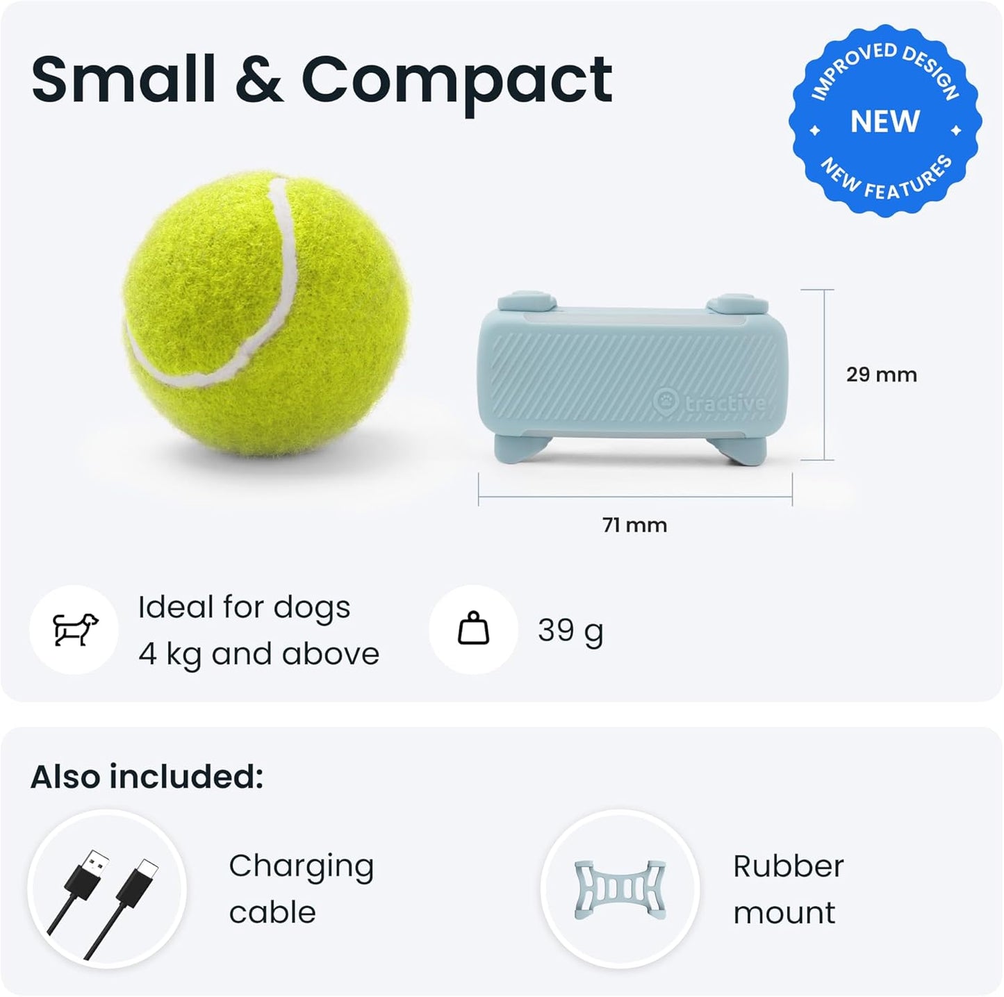 Smart GPS Dog Tracker – Real-Time Location, Escape Alerts & Activity Monitoring